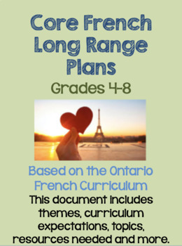 Preview of Core French Long Range Plans (using Ontario Curriculum)