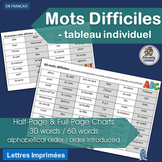 Core French Mots Difficiles - tableau individuel | French Sight Word Desk Charts