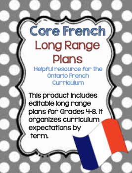 Preview of Core French Ontario Curriculum Long Range Plans (EDITABLE)