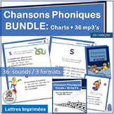 Core French Phonics 36 MP3s and Classroom Charts BUNDLE - 