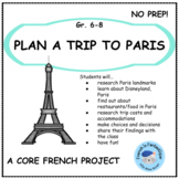 French Culture Project: Plan a Trip to Paris