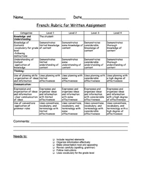 core french presentation rubric