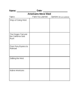 Preview of Core Knowledge Americans Move West Companion Sheet