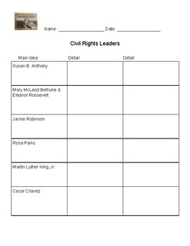 Preview of Core Knowledge Civil Rights Leaders companion sheet for Book 2nd Grade