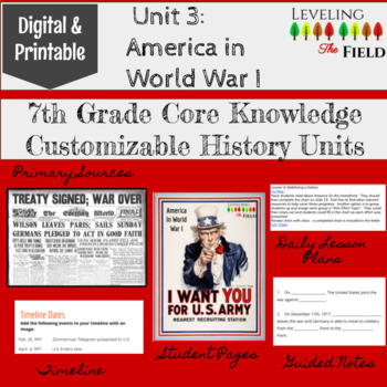 Preview of Core Knowledge Unit: America in World War I