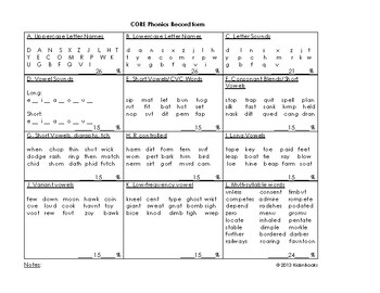 Preview of Core Phonics record form