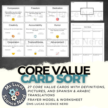 Preview of Core Value Word Wall & Sort with Worksheet