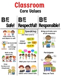 Core Values Posters