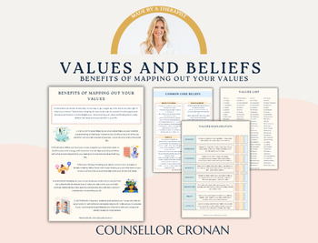 Preview of Core Values and Beliefs Worksheets, Automatic thoughts. CBT Therapy. ACT therapy
