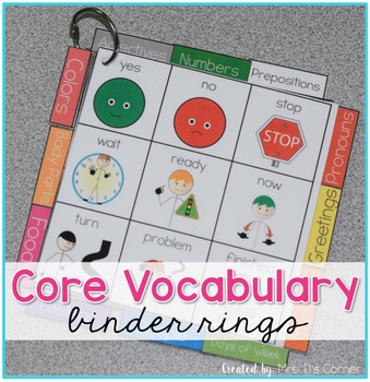 Preview of Core Vocabulary Binder Ring - Core Board Binder Ring AAC
