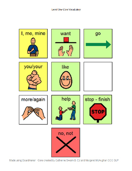 Core Vocabulary Level 1 by The Visual SLP | Teachers Pay Teachers