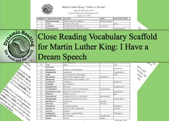 Preview of Core Vocabulary List for Martin Luther King "I Have A Dream Speech"