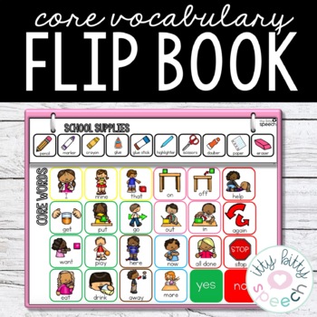 Preview of Core Word Communication Flip Book for Speech Therapy (with Fringe)