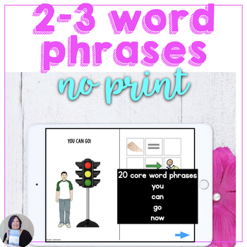 Preview of AAC Core Word Phrases with You Can Go Now Digital Interactive Speech Activity