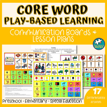 Preview of Core Word Play-Based Learning Communication Boards & Lesson Plans for SpEd