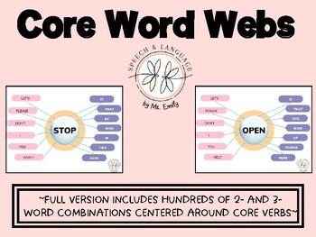 Preview of Core Word Webs for AAC, Apraxia, Aided Language Stimulation - Preview Version