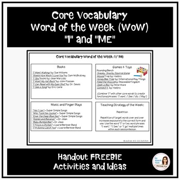 Preview of Core Word of the Week: "I" or "ME"  Handout (Distance Learning Resource)