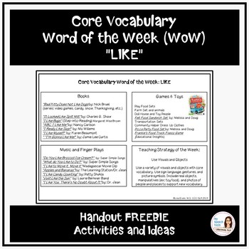 Preview of Core Word of the Week: "LIKE" Handout (Distance Learning Resource)