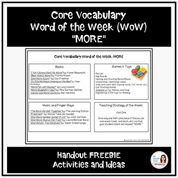 Preview of Core Word of the Week: "MORE" Handout (Distance Learning Resource)