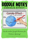 Coriolis Effect Doodle Notes& Anchor Chart Poster (Earth Science)