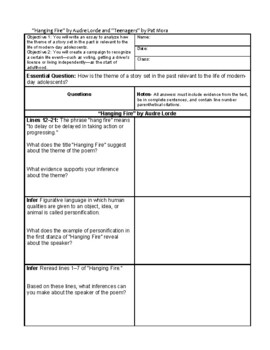 Preview of Cornell Focus Notes “Hanging Fire” and “Teenagers” 8th grade Collections *eLearn