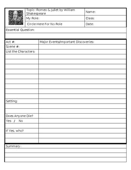 Preview of Cornell Notes Template for William Shakespeare Plays