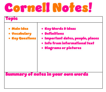 Preview of Cornell Notes