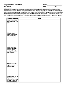 Preview of Cornell Notes Ch 4: Theme (Perrine) AP Literature