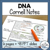 Cornell Notes - DNA Structure, Replication, RNA, Transcrip