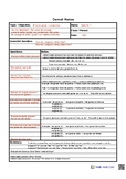 Cornell Notes Gustar with Nouns Spanish Editable PDF