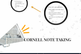 Cornell Notes: How To (Prezi)