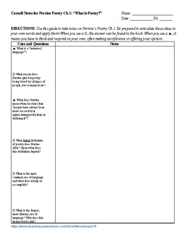 Preview of Cornell Notes Perrine Poetry Ch 1: AP Literature