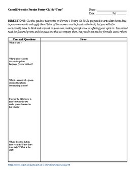 Preview of Cornell Notes Perrine Poetry Ch 10: AP Literature