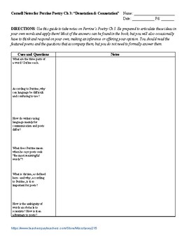 Preview of Cornell Notes Perrine Poetry Ch 3: AP Literature