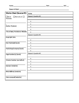 Research Paper Notes Template Card Template