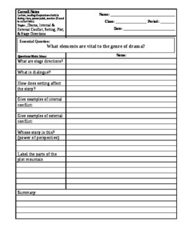 Preview of Cornell Notes Template for Monsters are Due on Maple Street - Drama