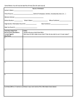 Cornell Notes Template for Research by The Hills Have Guides | TPT