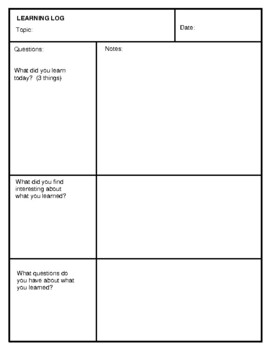 chart notes template