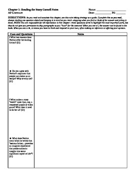 Preview of Cornell Notes and Quiz Ch 1: Reading the Story (Perrine) AP Literature