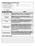 Cornell Notes for teaching Theme