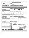 Cornell Style Notes for 6th Grade Mathematics - Rational N