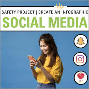Preview of Social Media Safety: Creating Infographics | Online safety, Phone Addiction, Etc