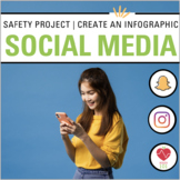 Social Media Safety: Creating Infographics | Online safety