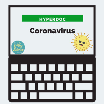 Preview of Coronavirus ~ 2019-nCoV ~ COVID-19