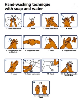 Preview of Coronavirus Bacteria Handwashing poster Happy Birthday tune inspired