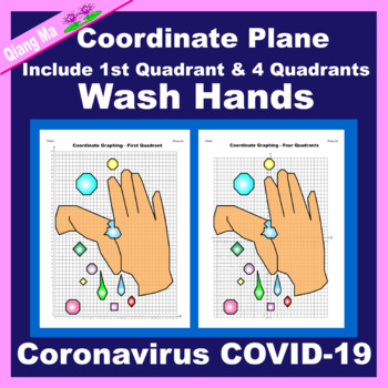 Preview of Coronavirus COVID-19 Coordinate Graphing Picture: Wash Hands