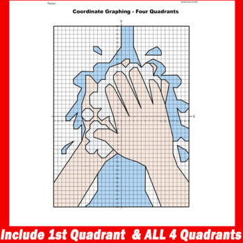 Preview of Coronavirus COVID-19 Coordinate Graphing Picture: Wash Hands