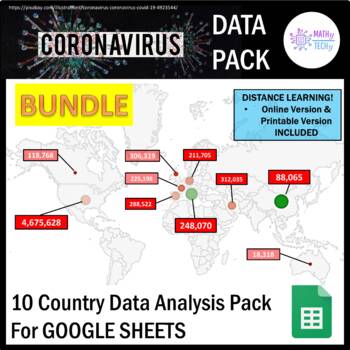 Preview of Coronavirus Data Analysis Packet - 10 COUNTRY BUNDLE (Distance Learning)