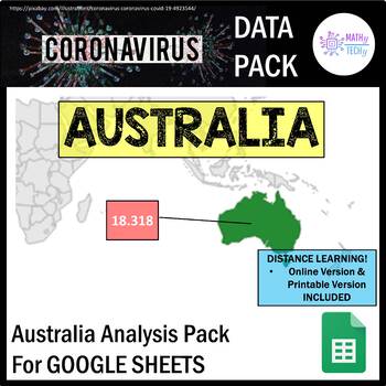 Preview of Coronavirus Data Analysis Packet - AUSTRALIA (Distance Learning)