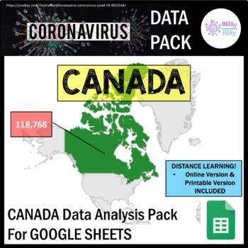 Preview of Coronavirus Data Analysis Packet - CANADA (Distance Learning)